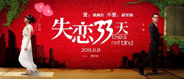 用不动产证抵押贷款需要什么材料